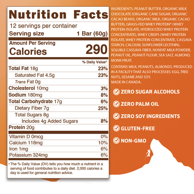 Peak Protein Bars