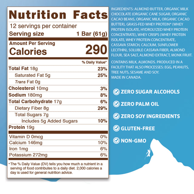 Peak Protein Bars